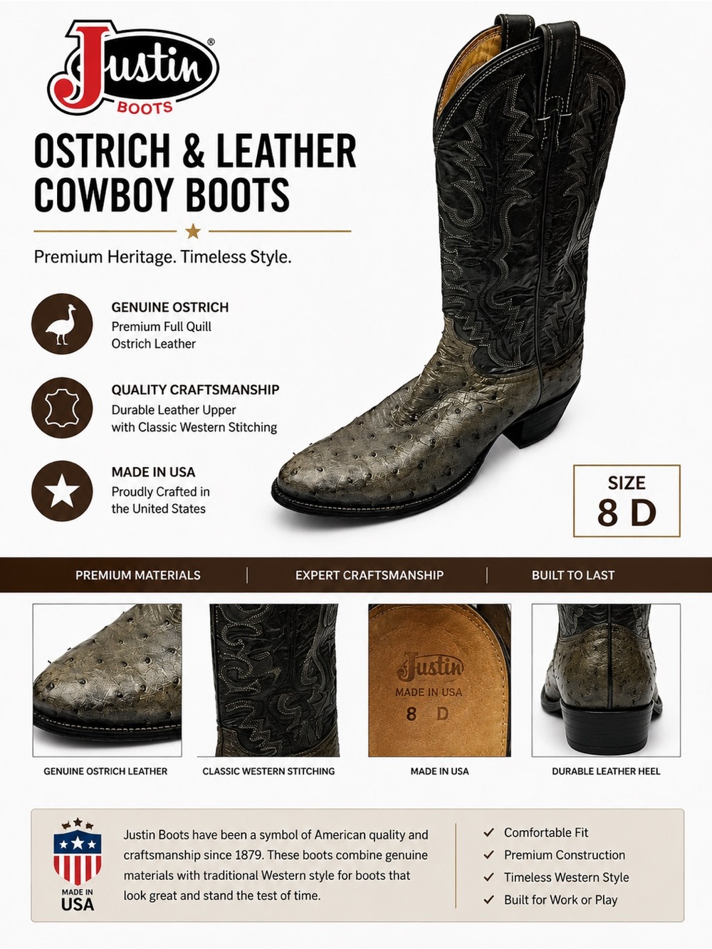 Justin Boots 8936 Ostrich Leather Cowboy Boots Antique Gray Mens 8D